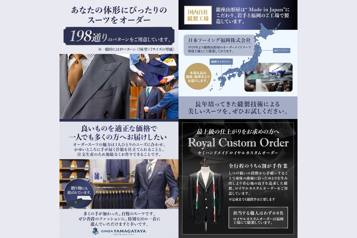 銀座山形屋 メンズオーダー仕立券（30,000円分）【J1-006