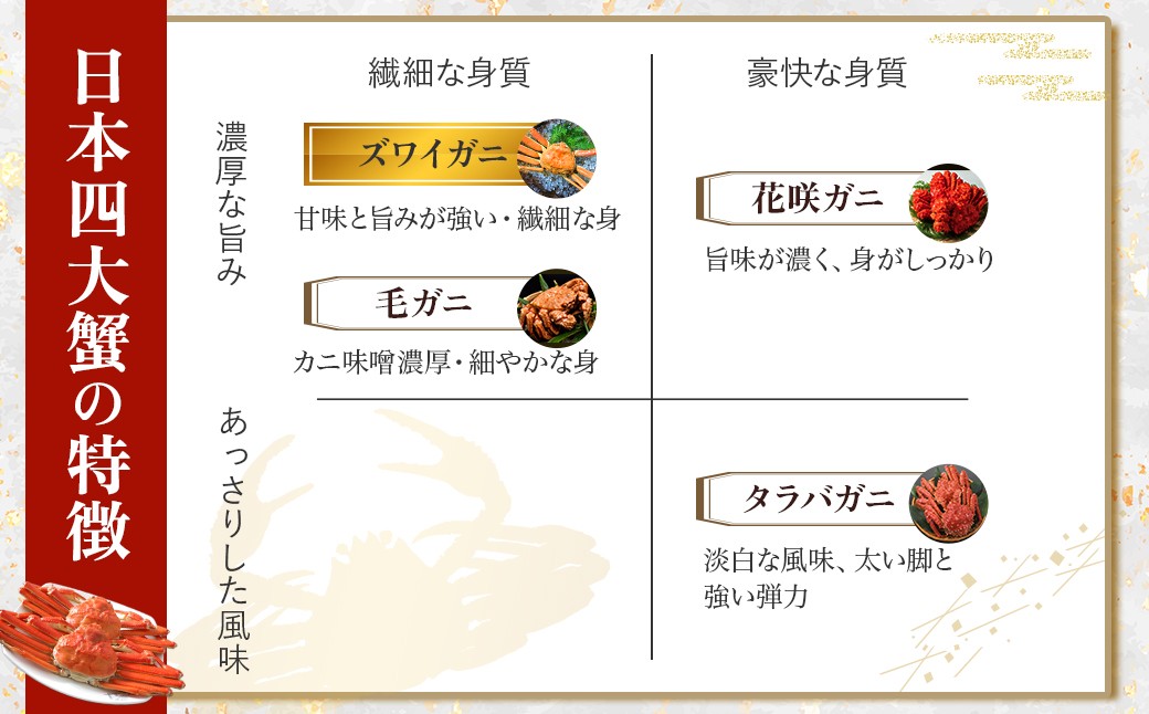 倉吉市から全国へ出航☆