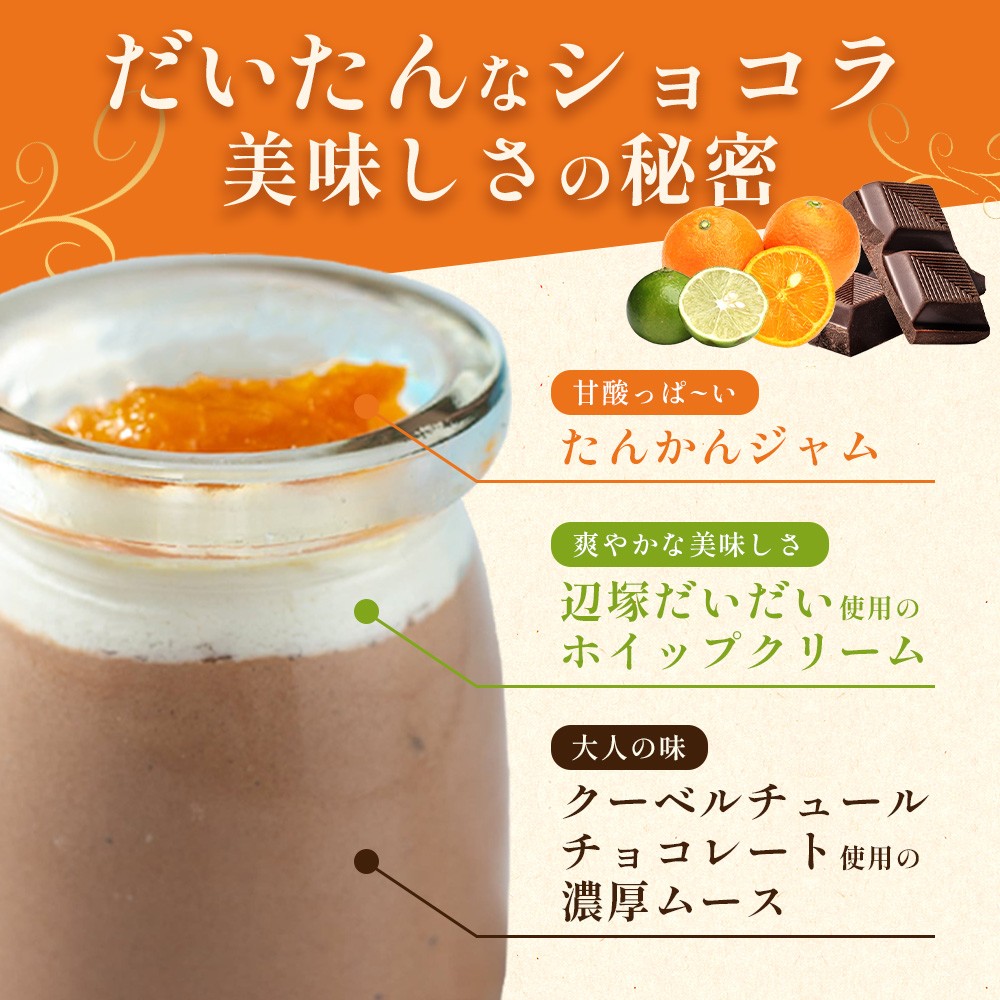 だいたんなショコラ