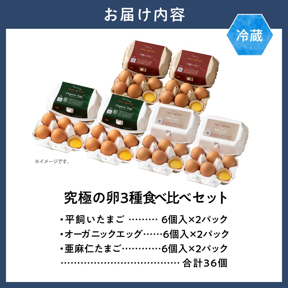 究極の卵3種食べ比べセット | たまご 平飼いたまご 亜麻仁たまご
