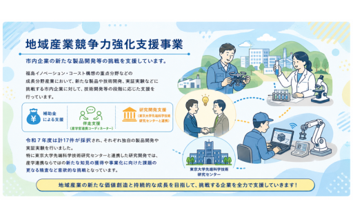 市内企業の新たな製品開発等の挑戦を支援しています。
