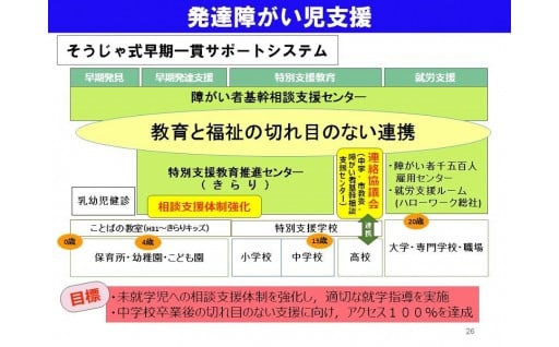 岡山県総社市のふるさと納税で選べるお礼の品一覧 ふるさとチョイス