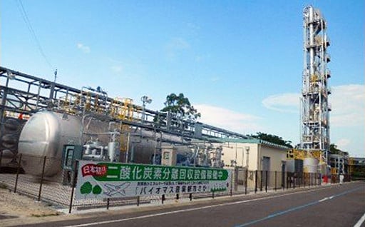 (7)二酸化炭素を使ってこどもから高齢者まで喜ぶ社会に