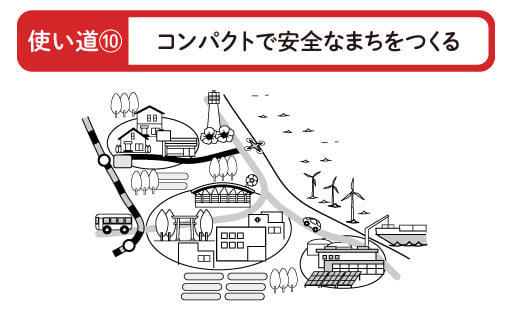 コンパクトで安全なまちをつくる