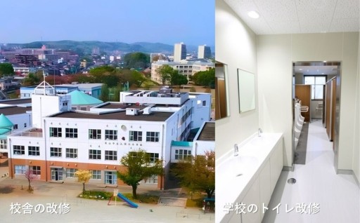 教育施設の整備等のため